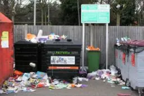 Recycling chaos